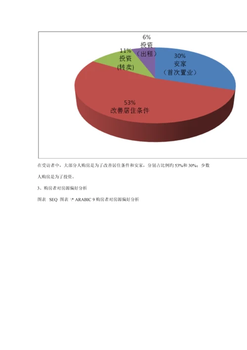 无锡购房消费者调研综合报告.docx