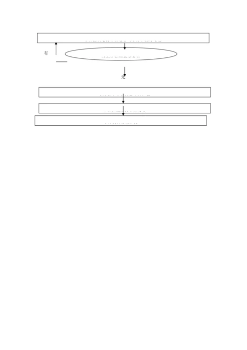 预算审计重点策略及工作流程.docx