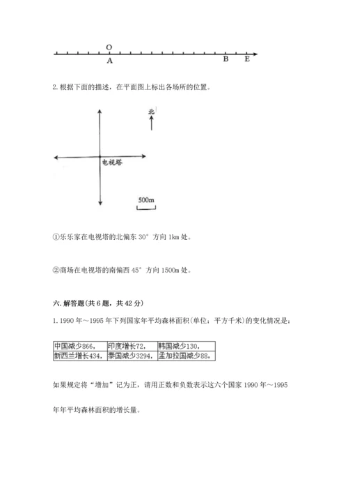 人教版六年级下册数学期末测试卷及参考答案【新】.docx