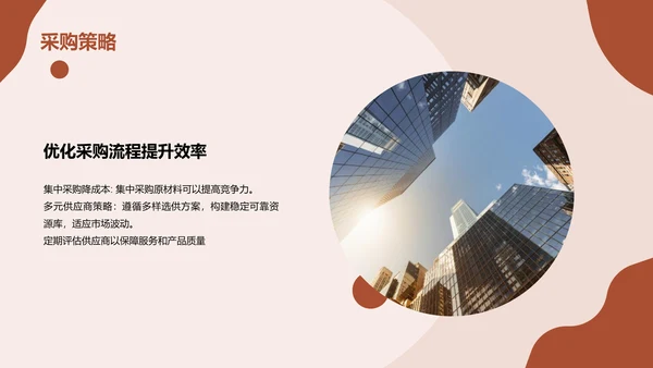 红色商务现代供应链合作计划商业计划书PPT模板