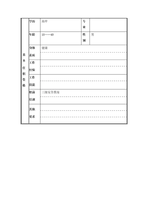 浇注工职位说明书