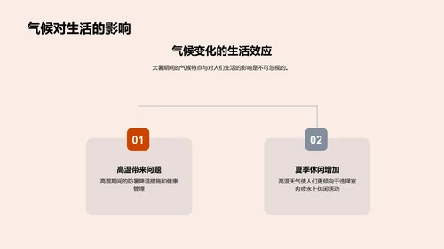 大暑节气新媒体营销PPT模板