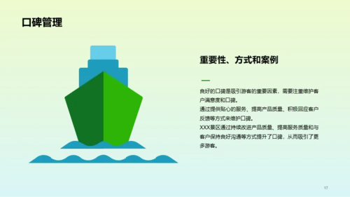 绿色简约旅游营销推广方案PPT模板