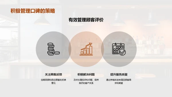 酒吧业突破之策