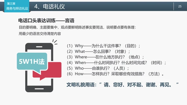 职场商务服务礼仪规范PPT课件