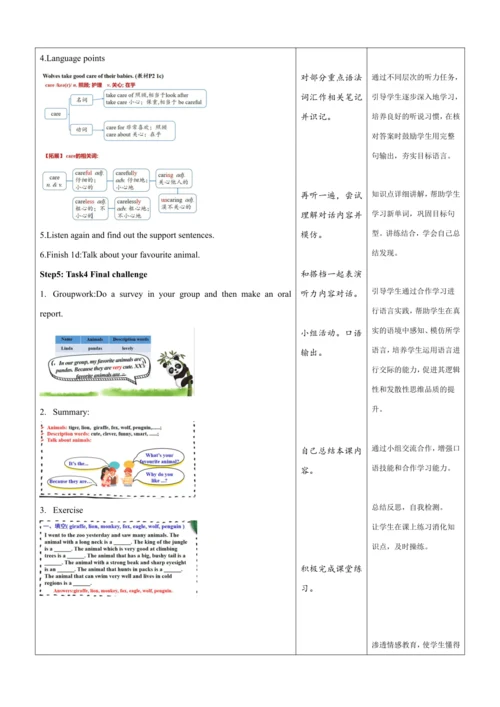 【新课标公开课】Unit 1 Animal Friends!  Section A 1a-1d 教学