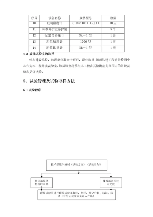 福州站房主体结构试验方案