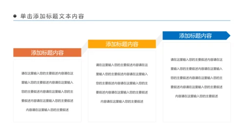 金融理财银行工作总结年终汇报PPT模板