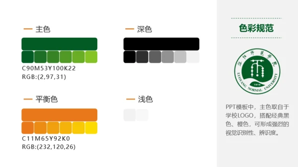 洛阳师范学院-时永奎-PPT模板