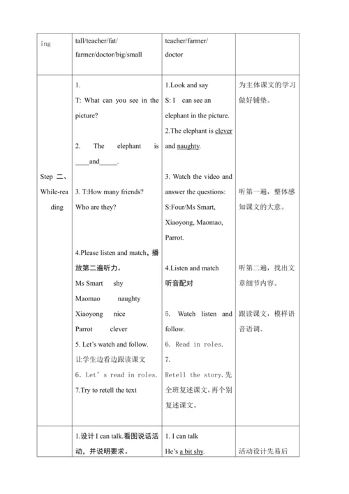 Module 1 Unit1  She’s a nice teacher.教学设计