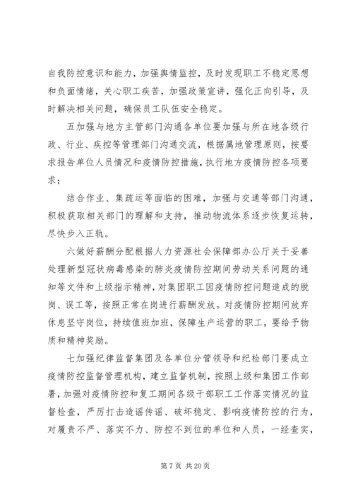 集团公司XX年新冠肺炎复工方案范文4篇复工复产工作方案范本.docx