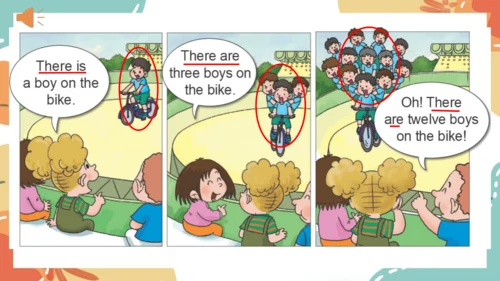 Module 7 Unit 2 There are twelve boys on the bike 