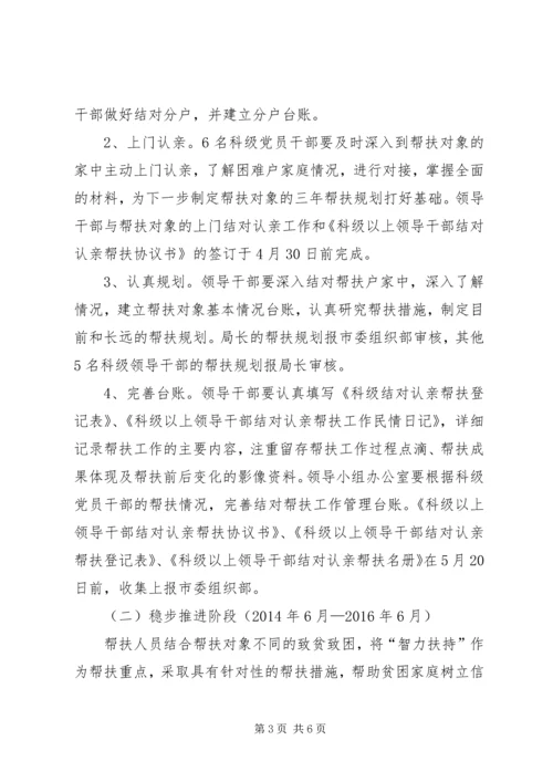 领导干部结对认亲工作方案.docx