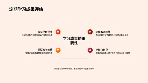 数学教学创新探索