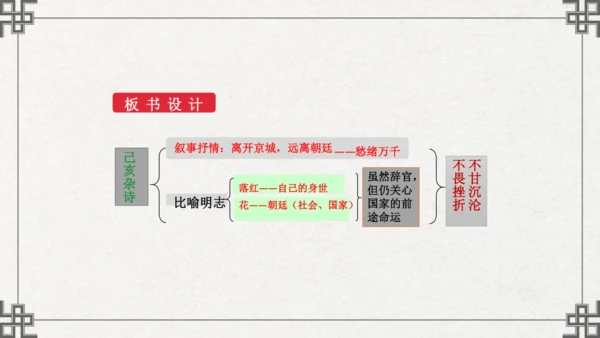 21 古代诗歌五首 己亥杂诗（其五） 课件