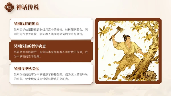 棕色中秋节庆祝策划活动PPT模板