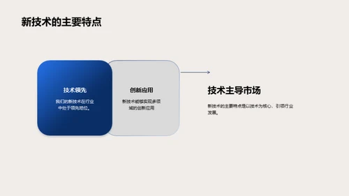 探究科技新篇章