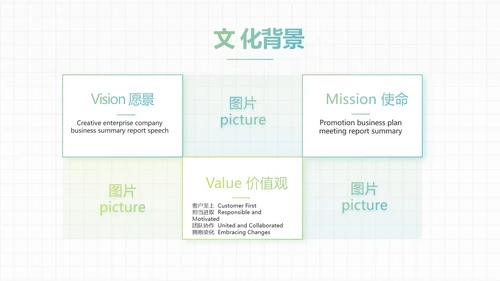 感恩有你企业员工风采电子相册PPT