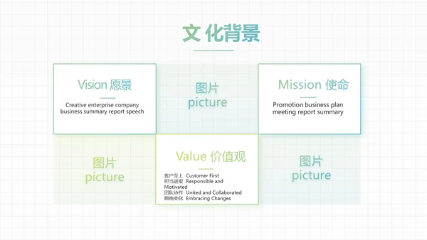 感恩有你企业员工风采电子相册PPT