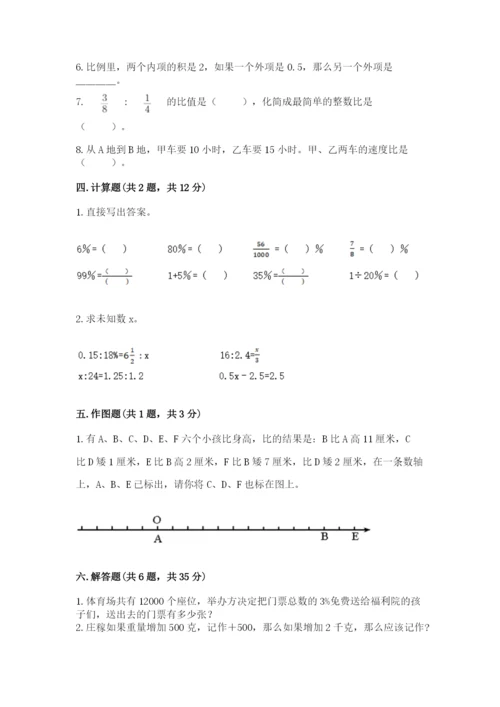 沪教版小学六年级下册数学期末综合素养测试卷精品【能力提升】.docx
