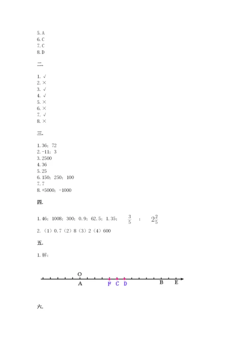 冀教版小升初数学模拟试题带答案（轻巧夺冠）.docx