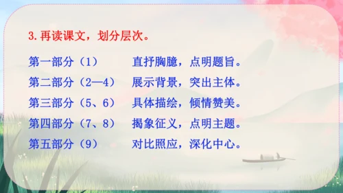 15《白杨礼赞》课件