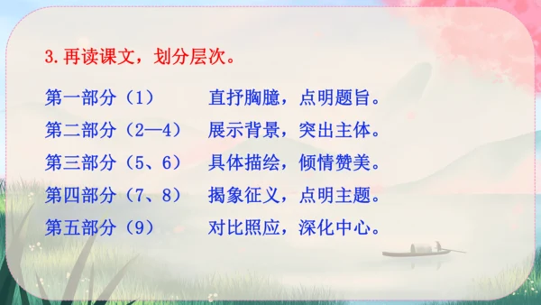 15《白杨礼赞》课件