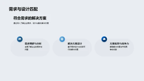 科技升级 助力企业