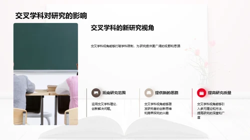 交织视角：交叉学科的力量