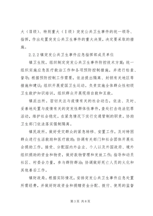 乡镇突发公共卫生事件应急预案.docx