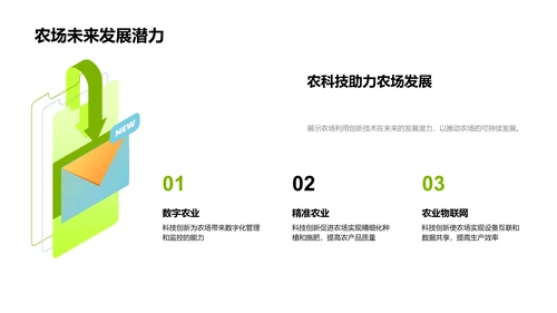 科技引领农业新篇章