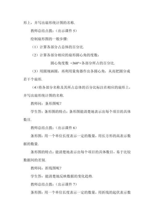 12.2.1 扇形图、条形图和折线图