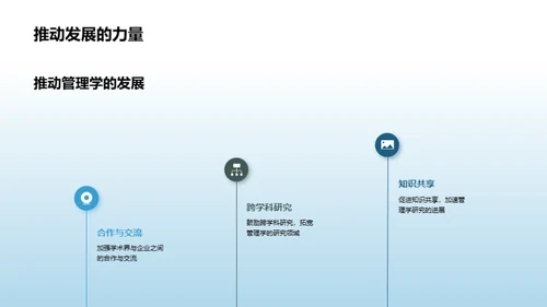 探索管理学之旅