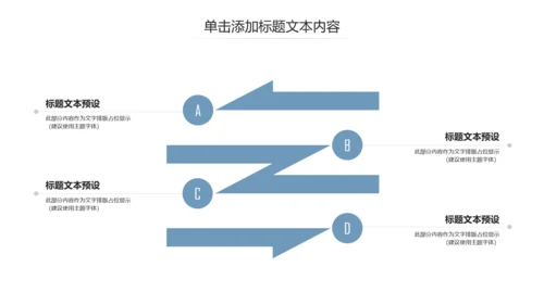 基因生物化学医疗医学DNA学术研究PPT
