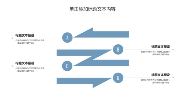 基因生物化学医疗医学DNA学术研究PPT