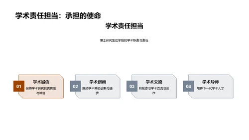 博士生涯规划导航