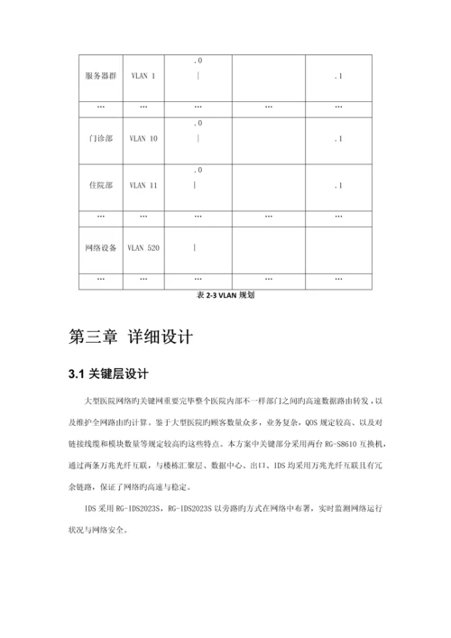 医院网络设计方案.docx