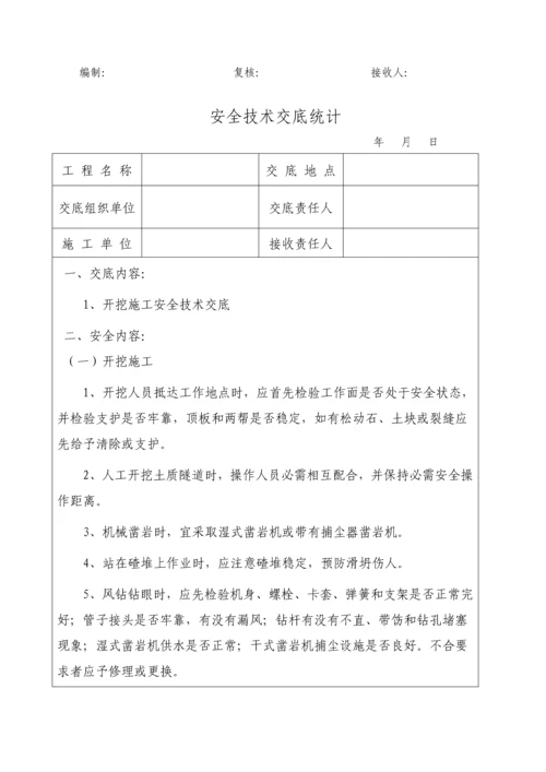 全套隧道安全核心技术交底.docx