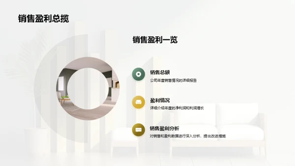 家居行业年度盘点