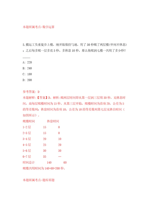 浙江温州永嘉县人和劳动服务有限公司招考聘用劳务派遣人员3人模拟考试练习卷和答案第1期