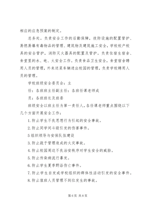 羊解小学安全党政同责一岗双责.docx