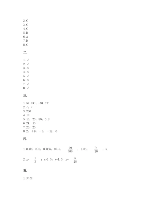 青岛版六年级数学下册期末测试题含答案（a卷）.docx