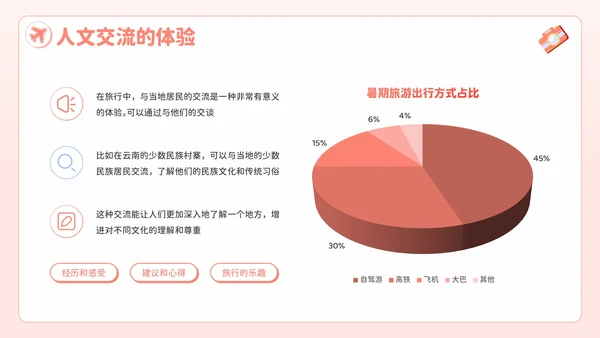 粉色插画风欢乐暑期畅享旅游乐趣PPT模板