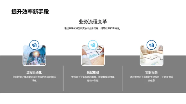 会计的数字化进程