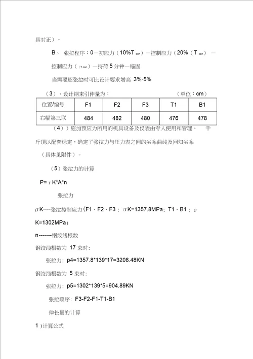 现浇箱梁预应力施工方案