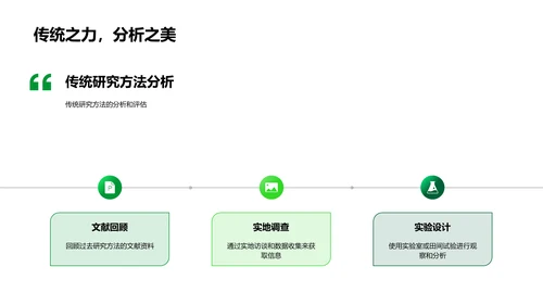 农业生态学答辩报告PPT模板