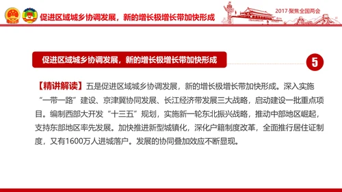 党政大气关注民生聚焦两会党课培训PPT