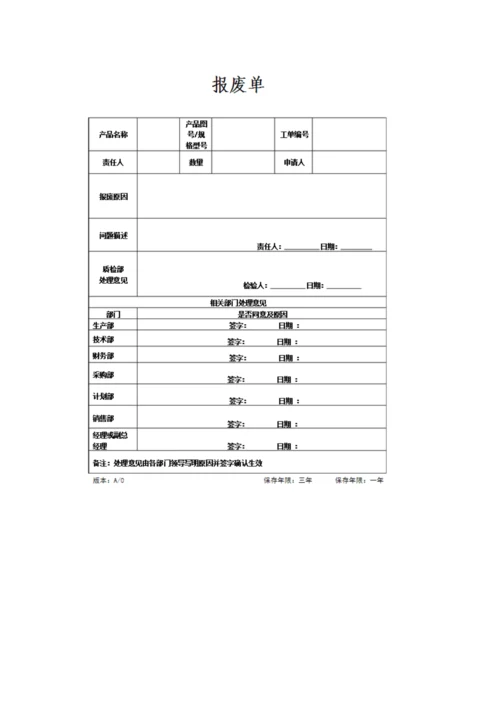 呆滞物料的管理标准规定.docx