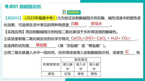 第十单元 酸和碱【考点串讲PPT】(共40张PPT)-2023-2024学年九年级化学中考考点大串讲