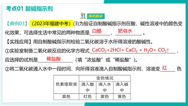 第十单元 酸和碱【考点串讲PPT】(共40张PPT)-2023-2024学年九年级化学中考考点大串讲